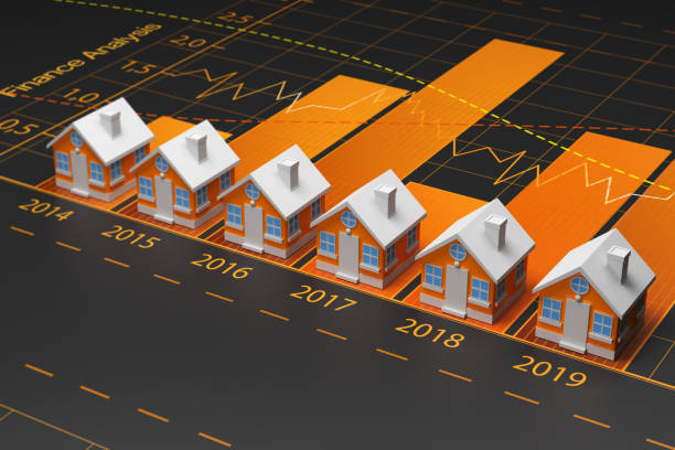 June 2022 Property Market Report for Solihull